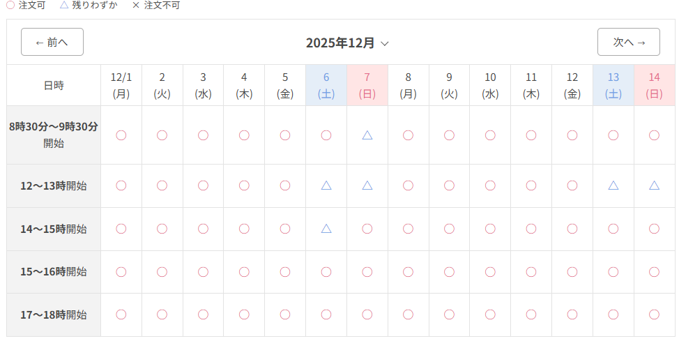 東京ガスの予約状況(28日08時30分更新)