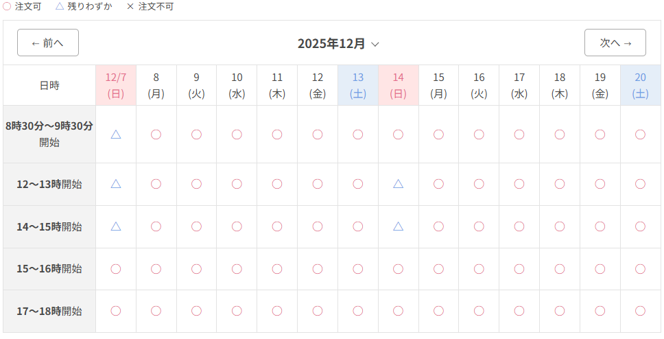 東京ガスの予約状況(04日08時35分更新)
