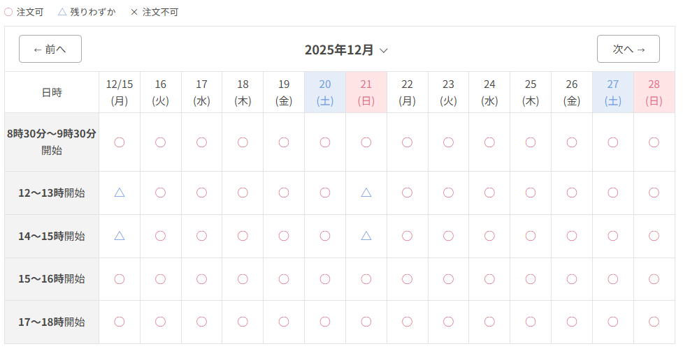 東京ガスの予約状況(12日08時40分更新)